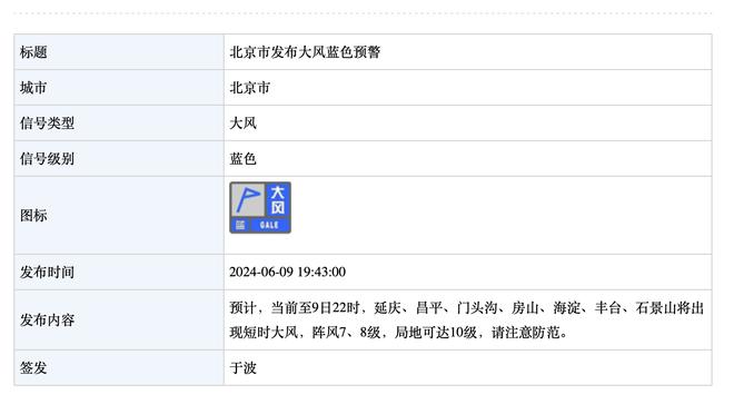 唐斯谈判罚：我们不担心哨子问题 现在是季后赛